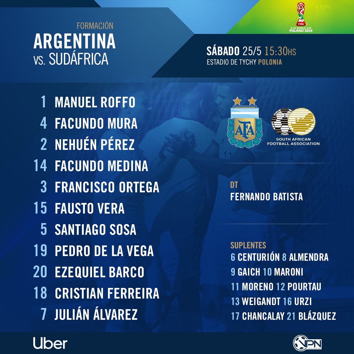 Argentina U20 World Cup lineup confirmed for match against South