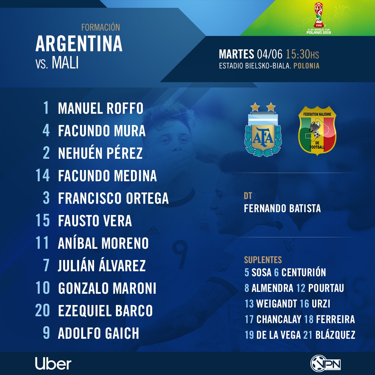Argentina U20 World Cup lineup confirmed for match against Mali