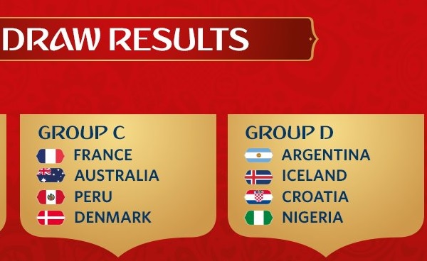 Argentina's 2018 FIFA World Cup group