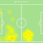 Joaquin Correa Sevilla Heat Map