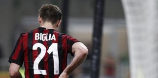 Lucas Biglia AC Milan