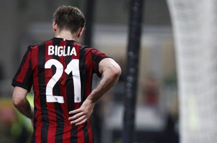 Lucas Biglia AC Milan