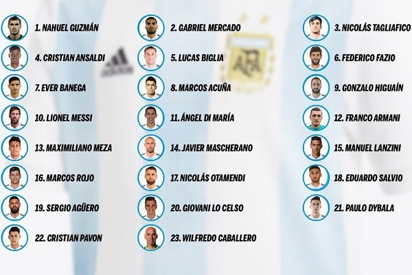 Argentina shirt numbers