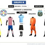 Argentina and Paraguay kits