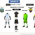 Argentina, Ecuador kit