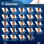 Argentina U17 team