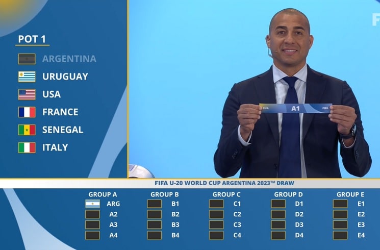Fifa World Cup final draw: Here's a group-wise guide for Qatar 2022 and  tournament schedule