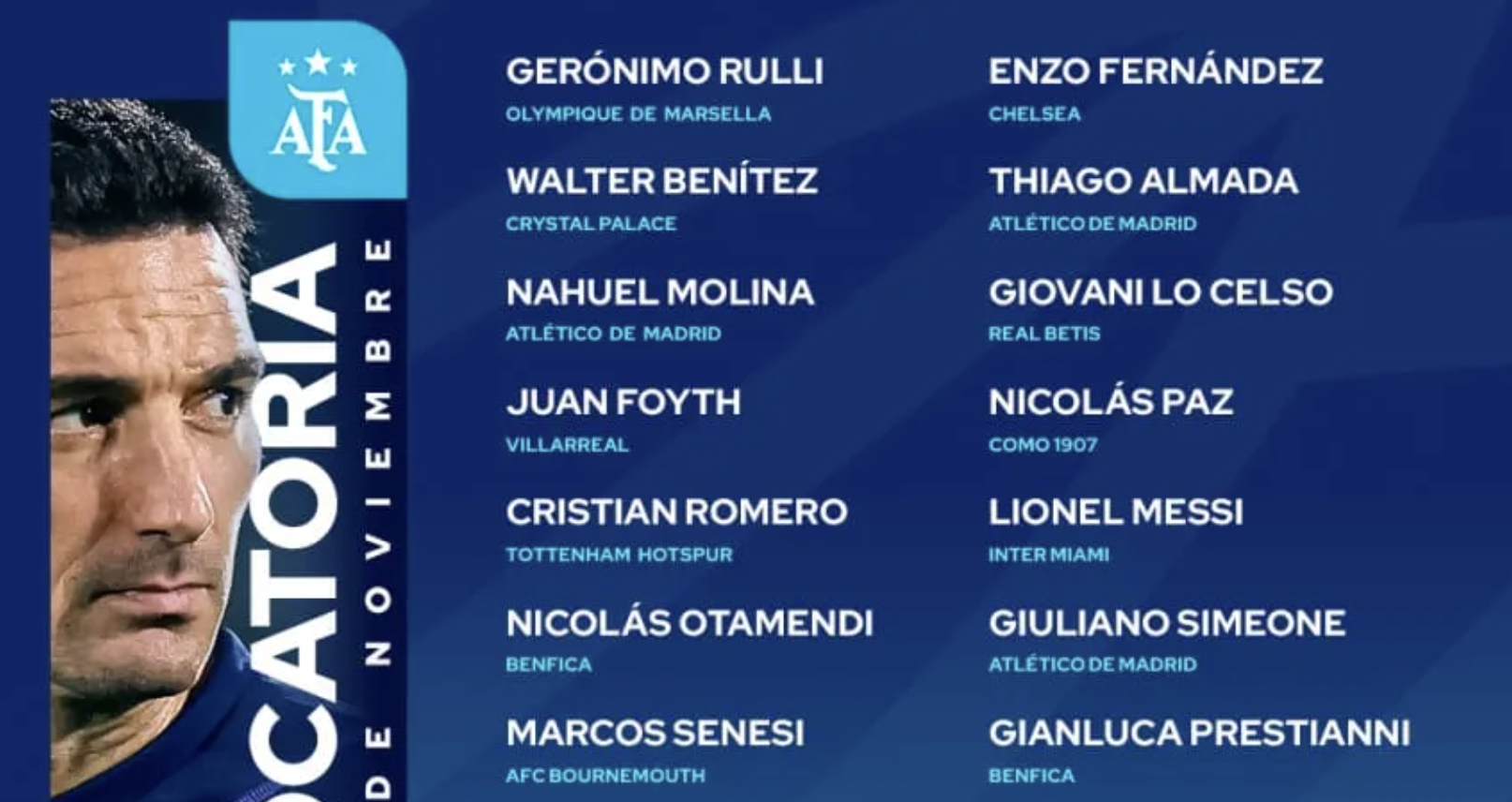Argentina national team announced for November friendly match vs. Angola