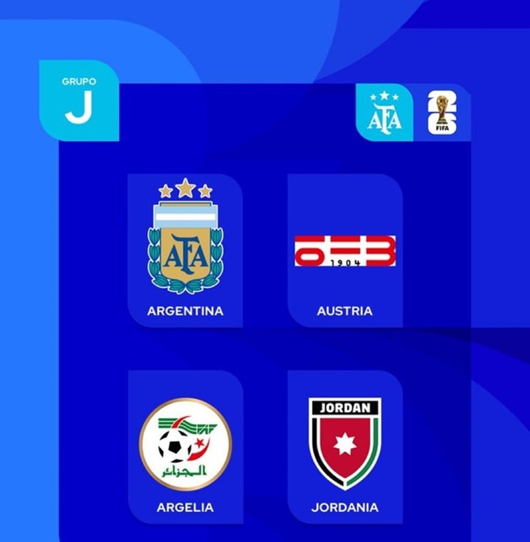 Argentina in Group J at 2026 World Cup with Algeria, Austria and Jordan