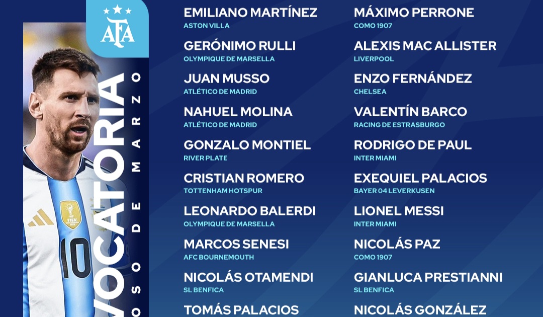 Argentina national team list announced for March, Tomás Palacios included